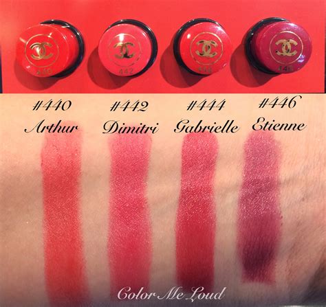 Chanel Rouge Coco Lipstick Relaunch, Swatches of All The Shades, Spring