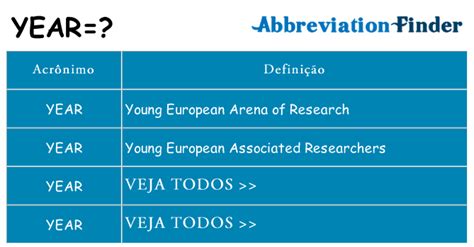 O Que Significa Years Em Portugues - O que significa YEAR?
