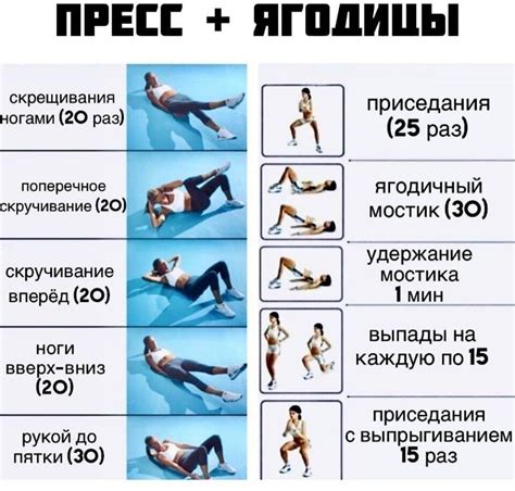 Пресс+ягодицы | Body workout plan, Gym workout tips, Fitness body