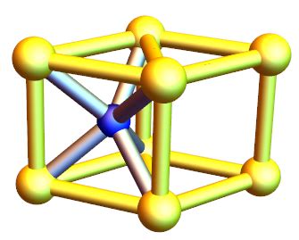 plotting constructing primitive cell  information