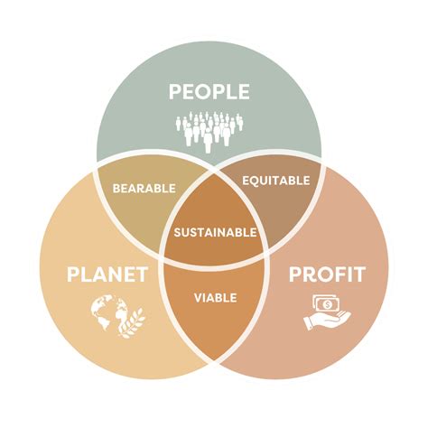 Crafting Authentic Fashion Narratives — Slow Fashion World