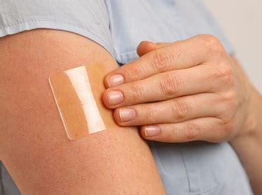 topical  transdermal    skin blog