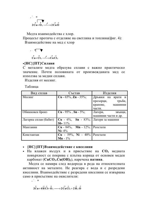 мед