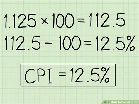How to Calculate CPI: 12 Steps (with Pictures) - wikiHow