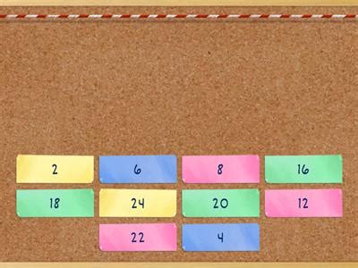 2x times table - Teaching resources