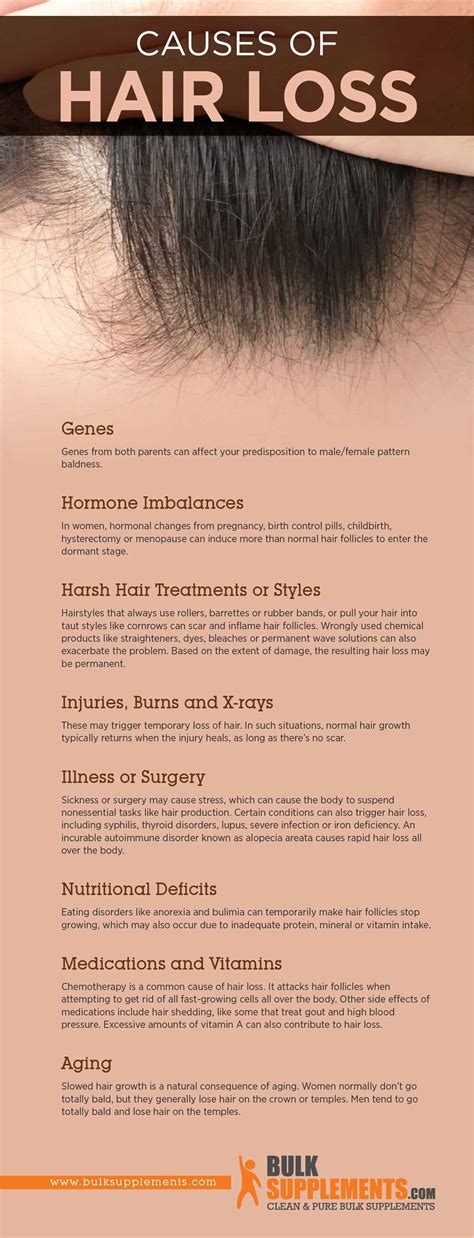 Causes Thinning Hair - Clients With Thinning Hair Loss Read This