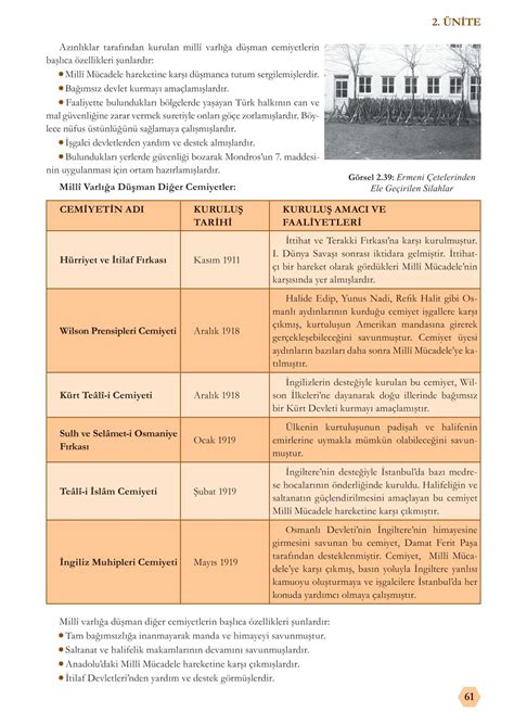 8. Sınıf İnkılap Tarihi Sayfa 61 Cevabı Meb Yayınları ...