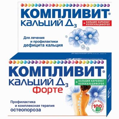 Витамины для женщин. Рейтинг лучших после 30, 35, 40, 50 лет, какие ...