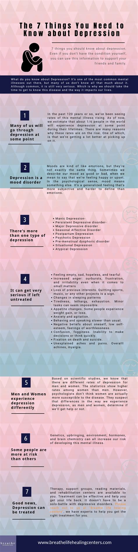 7 Things You Need To Know About Piinkpriincesss Viral Rise