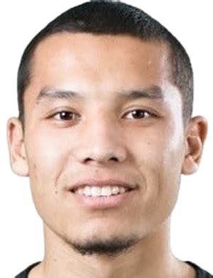 umarali rakhmonaliev perfil del jugador  transfermarkt