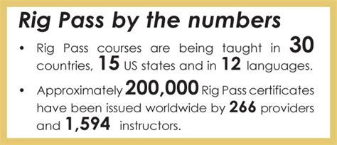 industry  industry  key facts worth repeating  iadc rig