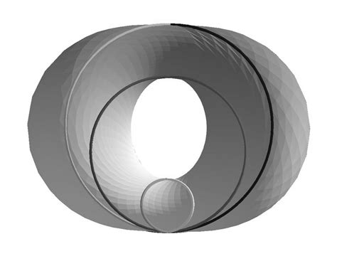 isotropic cyclide    circles   families