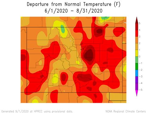 Summer of 2020 Climate Review