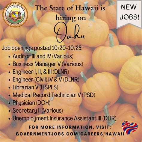 Oahu Finance Jobs