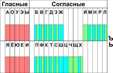 Лента букв – Началка.Онлайн
