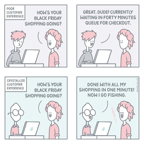 Black Friday: Online Shopping Experiences - Developer comics | Crystallize