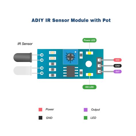 Buy IR Proximity Sensor for Arduino at Rajguruelectronics.com