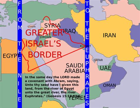 Arap Israil Savaşları 1