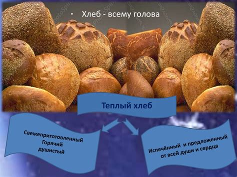 К.Г. Паустовский «Теплый хлеб». Тест по сказке - презентация онлайн
