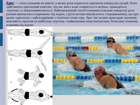 "Плавання" - презентація з фізичної культури