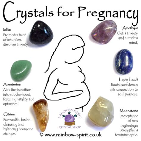 Crystal Set for Pregnancy - Etsy Australia