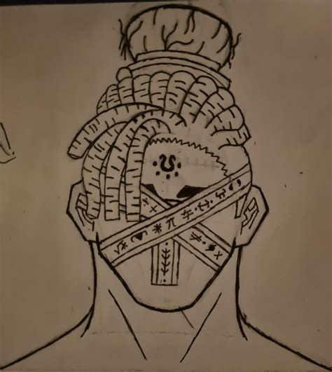 Character Drawing : learntodraw
