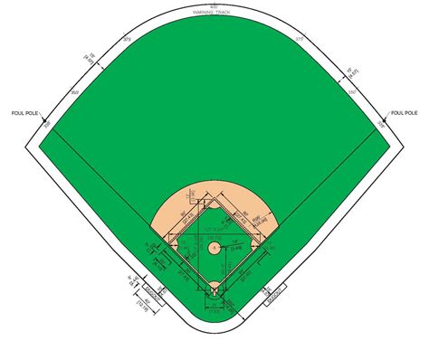 baseball field layout template