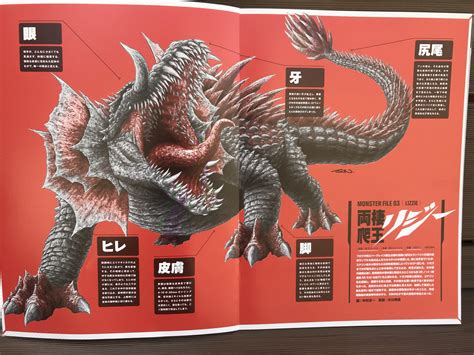 Lizzie | Wikizilla, the kaiju encyclopedia