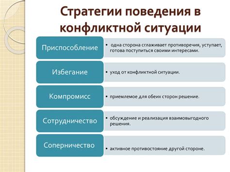 Как вести себя в конфликтной ситуации - презентация онлайн