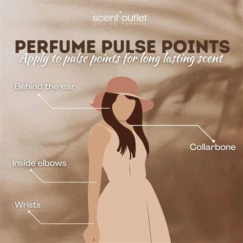 Scent - 𝙈𝙖𝙠𝙚 𝙔𝙤𝙪𝙧 𝙎𝙘𝙚𝙣𝙩 𝙇𝙖𝙨𝙩 𝘼𝙡𝙡 𝘿𝙖𝙮! Apply your perfume to key pulse