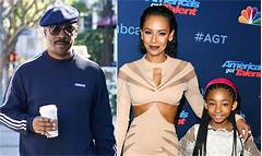 Mel B And Eddie Murphy Daughter