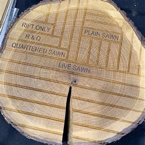 understanding wood flooring cuts apex wood floors