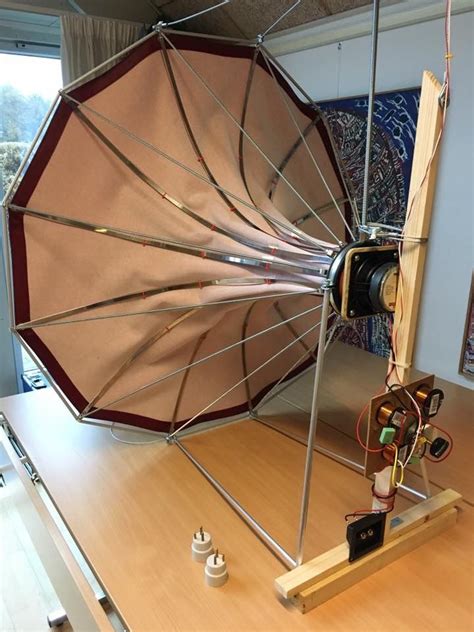 pin  eduardo trueba rivera    audio speaker design audio