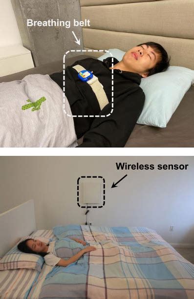 Night breathing patterns identify people with Parkinson’s disease ...