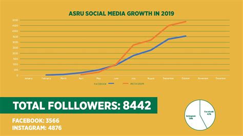 Looking for a reason to sponsor ASRU in 2021? - schoolsrugby.com.au