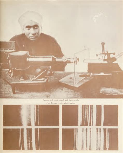 sir   raman raman effect   cosmicvarta