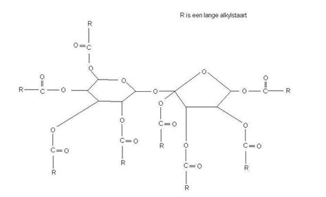 Olestra - Alchetron, The Free Social Encyclopedia