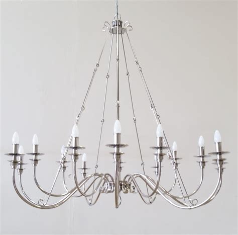 Morgan Associates | Product