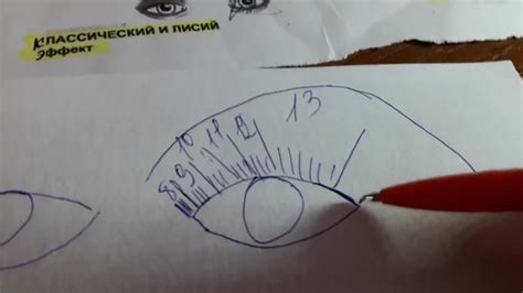ПРАВИЛЬНЫЕ ЭФФЕКТЫ ПРИ НАРАЩИВАНИЕ РЕСНИЦ! Лисий эффект, самый ...
