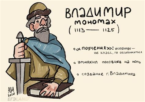 Пин от пользователя L на доске История | Учебные мемы, Преподавание ...