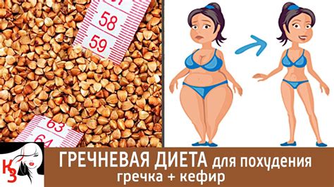ГРЕЧНЕВАЯ ДИЕТА. Гречка с кефиром для похудения. Рецепты, отзывы - YouTube