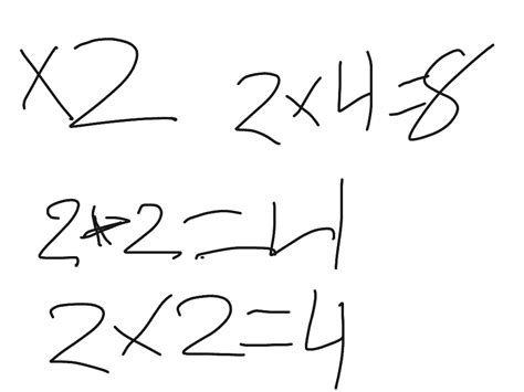 ShowMe - Times Table