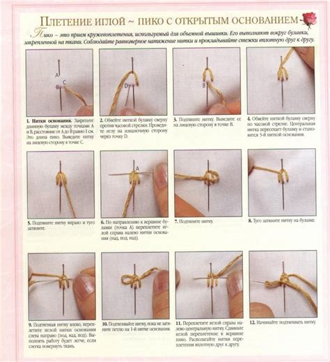 Лучшие техники вышивки. Подробные инструкции