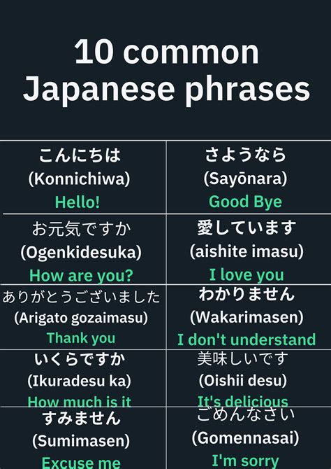 Learn Japanese - Japanese Language School | Berlitz 