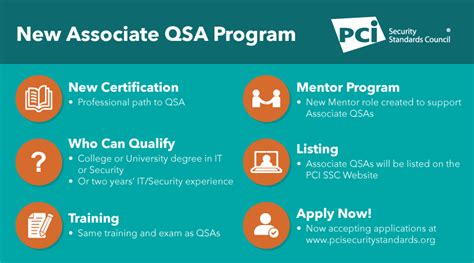 accepting applications   associate qsa program