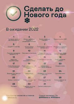 Идеи на тему «Check list» (10) | планировщик бюджета, планировщики ...