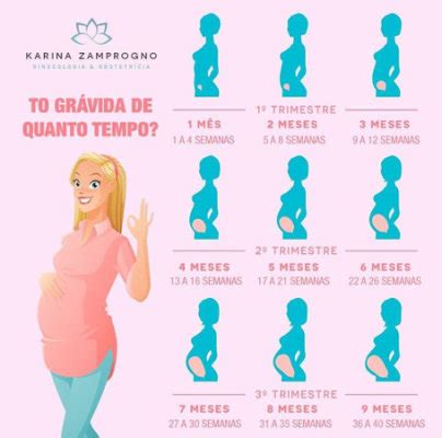 Com Quantas Semanas O Bebe Encaixa - quatro meses são quantas semanas | BabyCenter