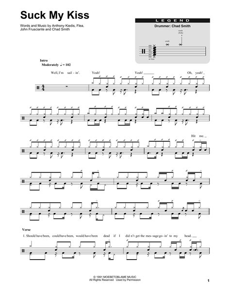 Suck My Kiss by Red Hot Chili Peppers Sheet Music for Drums
