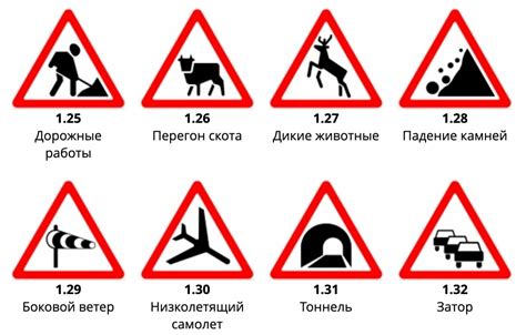 Предупреждающие знаки