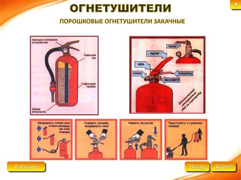 Первичные средства пожаротушения - презентация онлайн